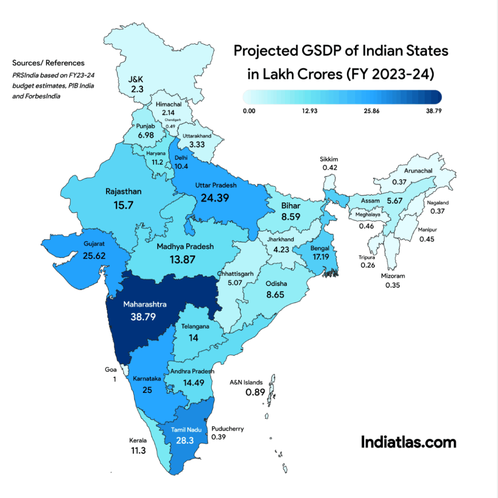 Projected GSDP of Indian States 2023-24, Top 10 Richest States in India