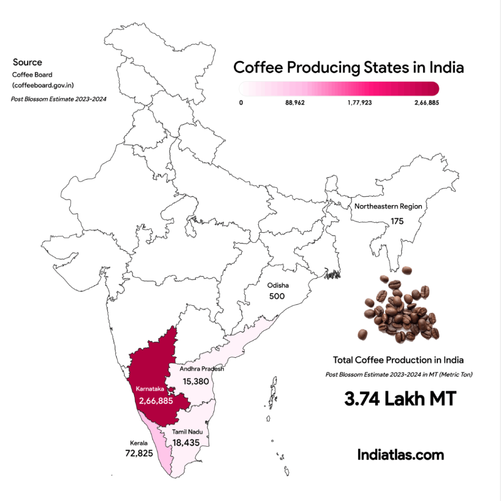 Coffee Producing States in India with production data on India Map