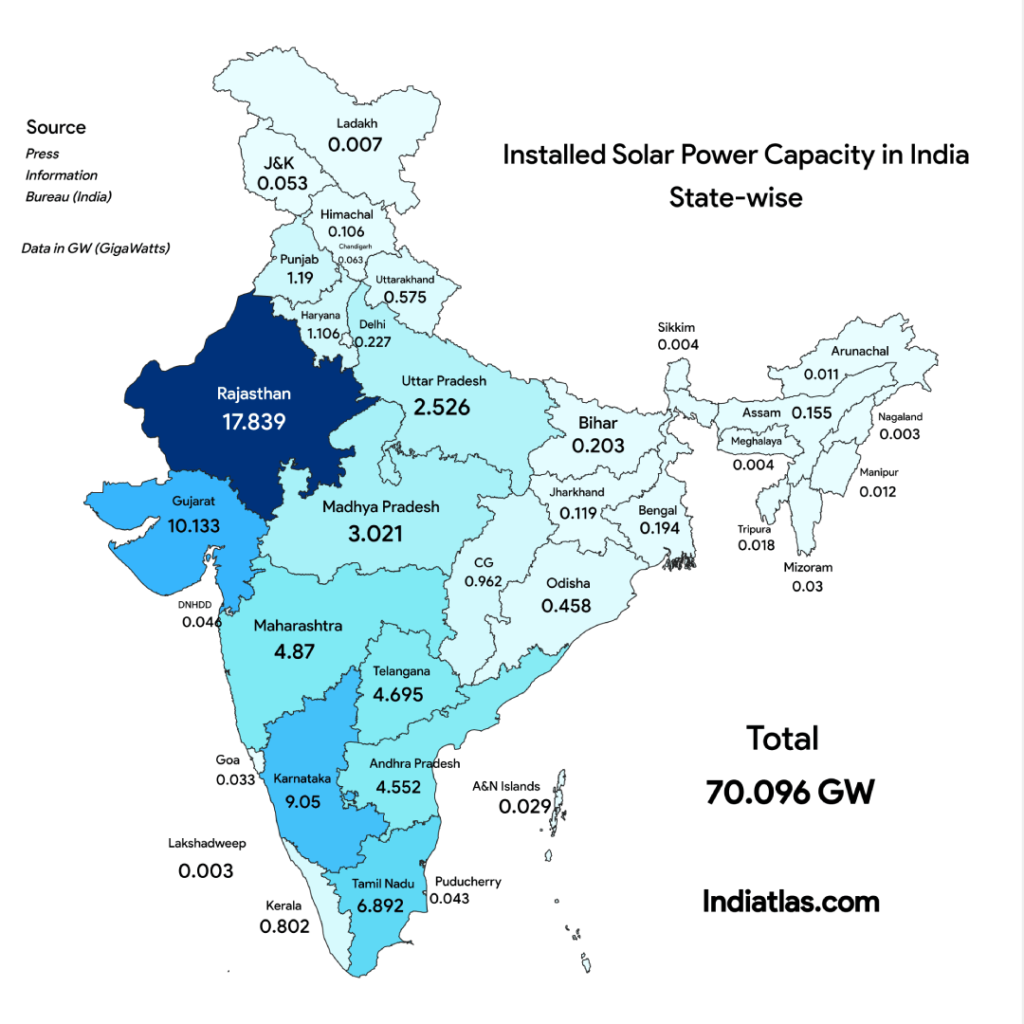 Top 10 Solar Energy Producing States in India along with State wise solar installed capacity in India