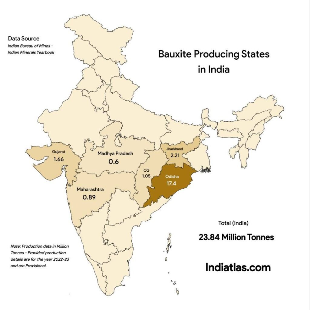 Bauxite producing states in India - Statewise Bauxite production details in India map.