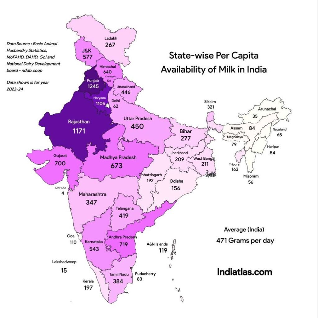 Per capita availability of milk in India on India map with state wise statistics.