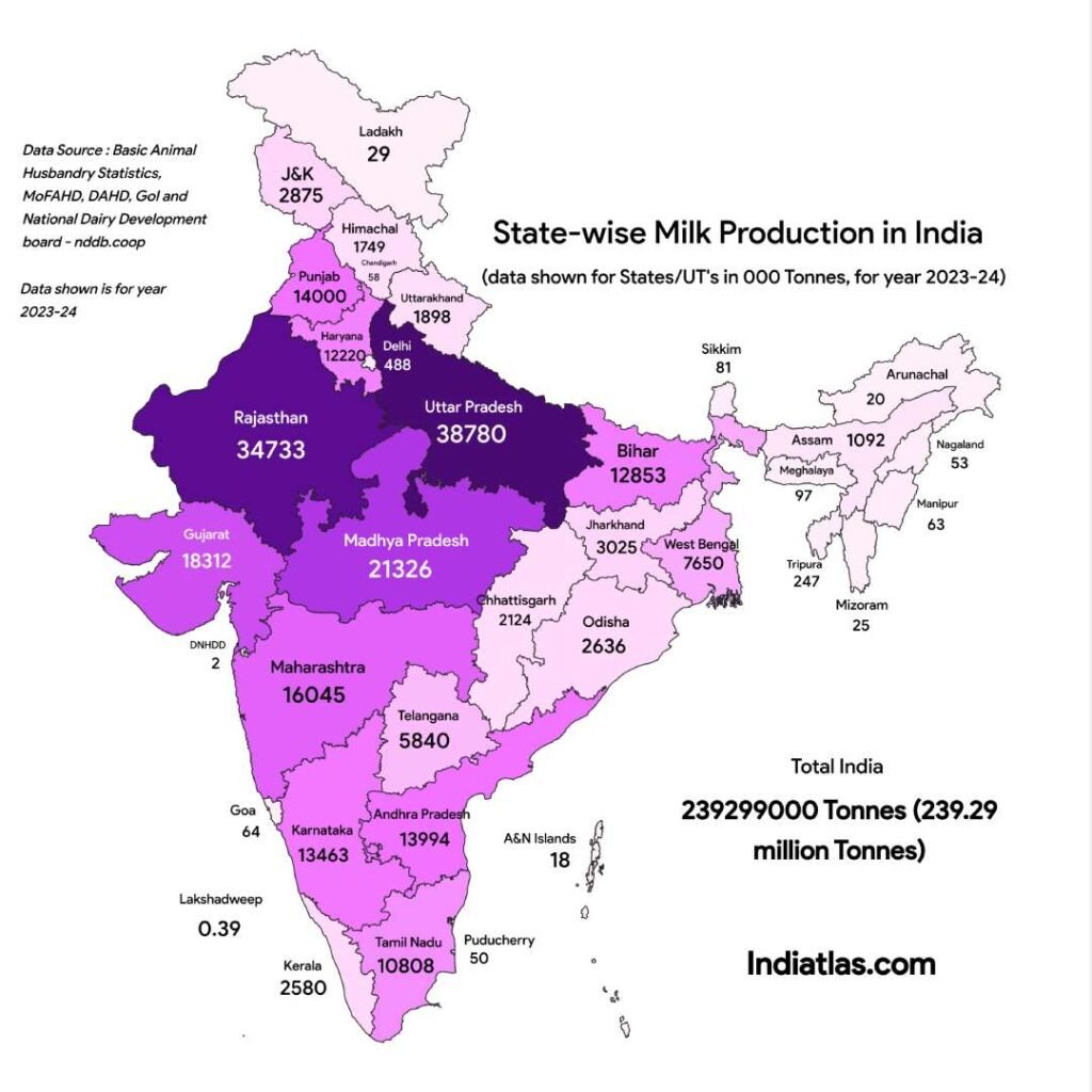 Top Milk Producing States in India - State wise milk production details on India map